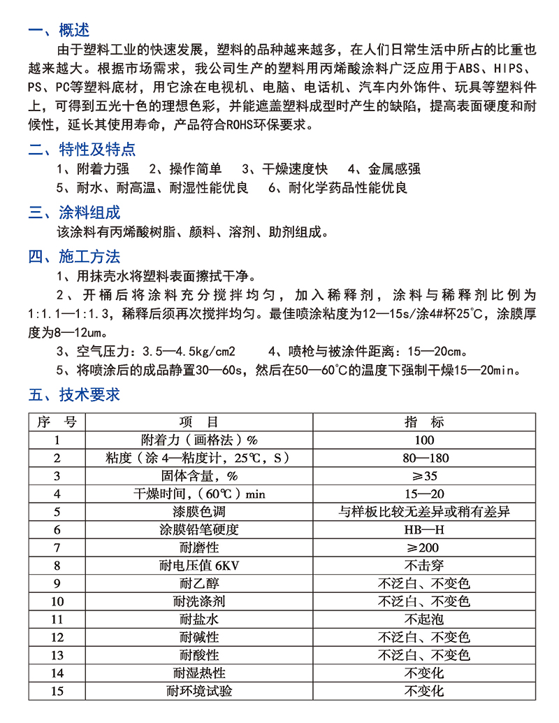 01热塑性丙烯酸塑料用涂料.jpg